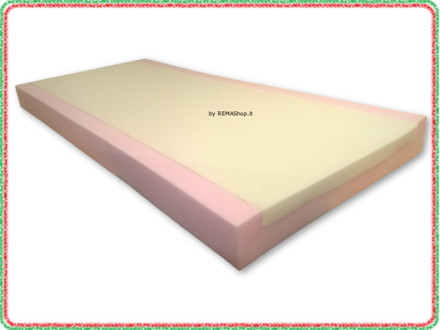 Cura Home  86 e 90