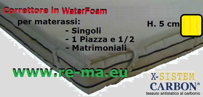 Novità!!! Topper in WaterFoam