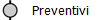 Preventivi