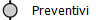 Preventivi
